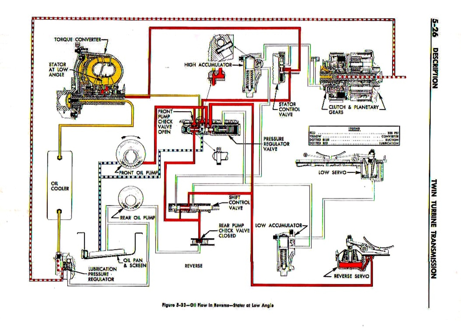 n_06 1959 Buick Shop Manual - Auto Trans-026-026.jpg